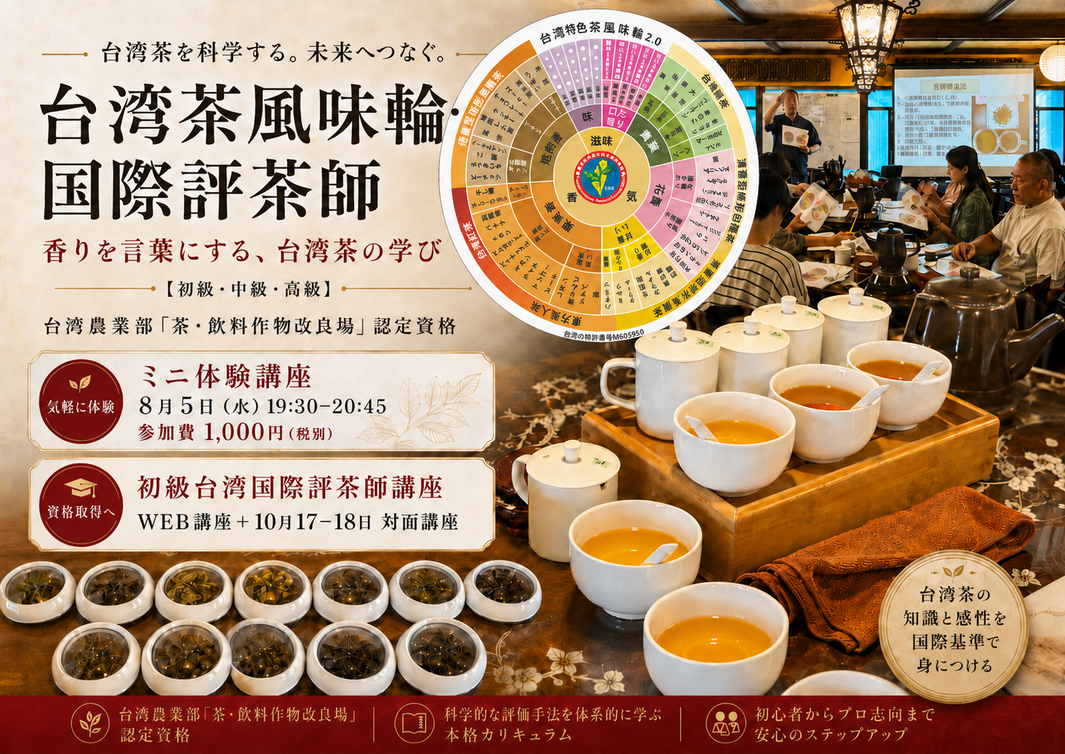 【台湾茶風味輪・国際評茶師　WEBライブ・ミニ体験講座】8/5水夜